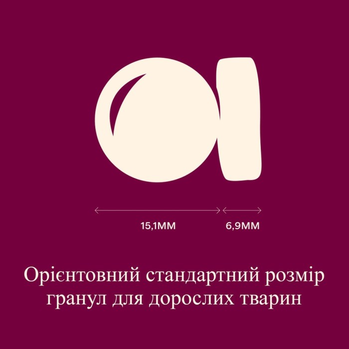 Корм сухий Carnilove True Fresh Duck для собак качка 1,5 кг