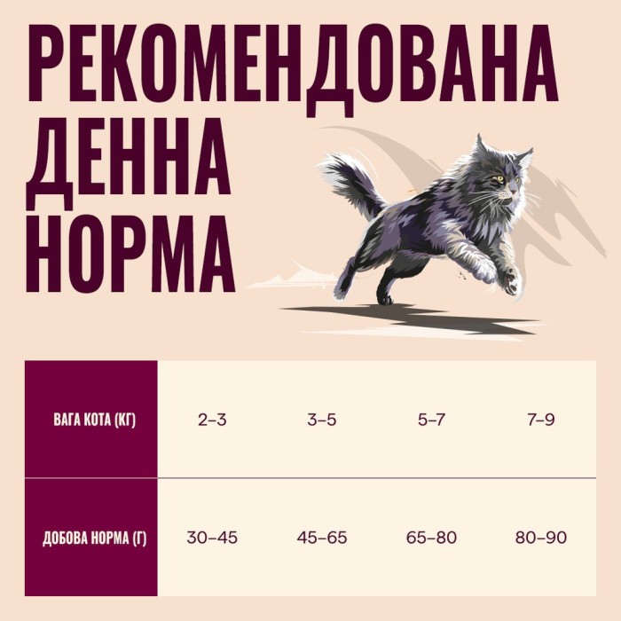 Корм сухий Carnilove True Fresh Fish & Turkey Sterilised для стерилізованих котів риба та індичка 6 