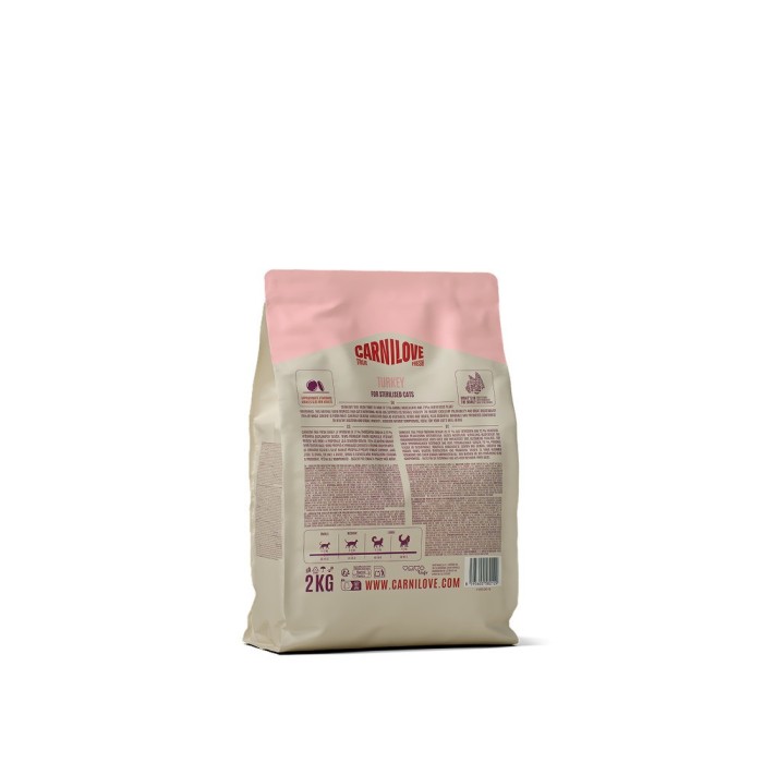 Корм сухий Carnilove True Fresh Turkey Sterilised для стерилізованих котів індичка 2 кг