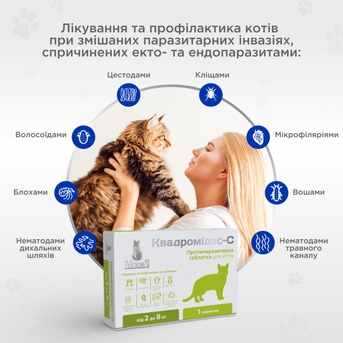 Квадромідас — C протипаразитарні таблетки для котів 0,5-2 кг, 0,2 г, MODES