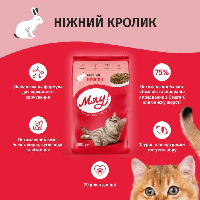 Сухий корм Мяу! для дорослих котів, ніжний кролик, 11 кг