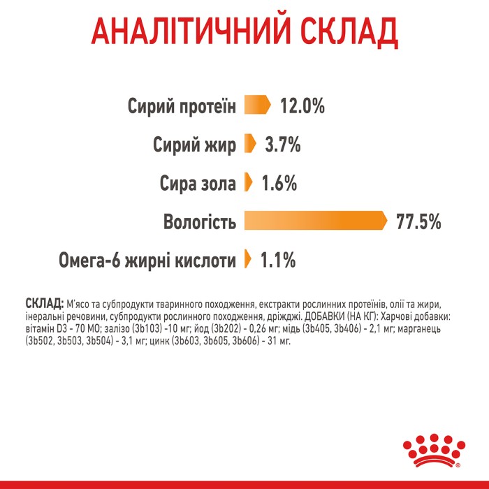 Влажный корм для взрослых кошек ROYAL CANIN HAIR & SKIN CARE IN GRAVY 0.085 кг 