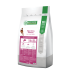Сухой корм Nature's Protection Mini Extra Salmon Adult Small Breeds для собак малых пород, 7.5 кг