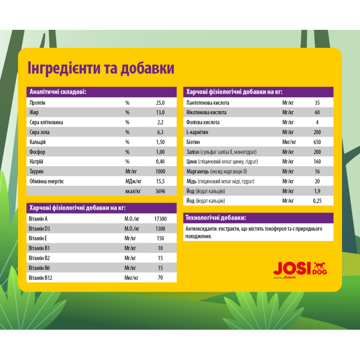 JosiDog Adult Sensitive (25/13) - корм Йозидог для дорослих собак із проблемами травлення 15 кг