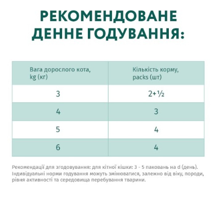 Вологий корм Optimeal для дорослих кішок, з качкою, 85 г