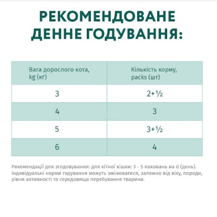 Вологий корм Optimeal для дорослих кішок, з ягням і овочами в желе, 85 г