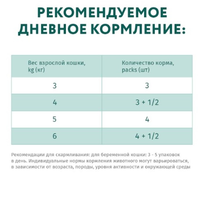 Вологий корм Optimeal для дорослих кішок, з тріскою і овочами, 85 г