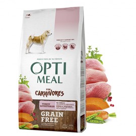 OptiMeal (Оптимил) Беззерновой сухой корм для собак всех пород - индей..