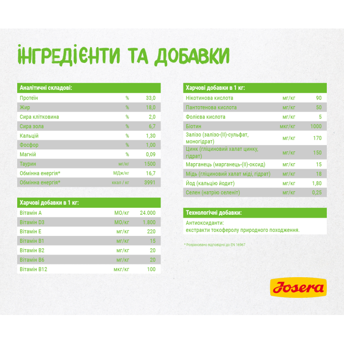 Josera SensiCat - Сухий корм Йозера СенсіКет для дорослих кішок з чутливим травленням 400г