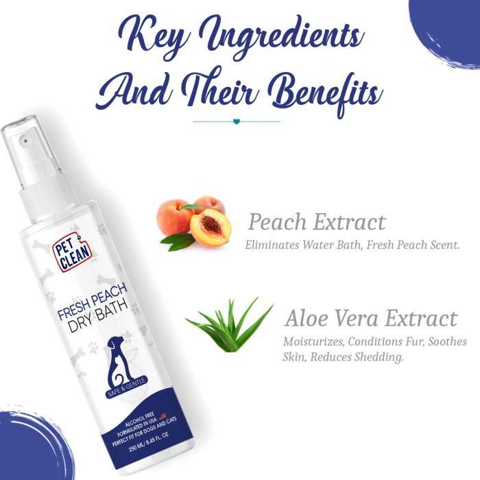 Сухий шампунь Pet Clean DRY BATH-FRESH PEACH  для домашніх тварин з ароматом персику 250мл