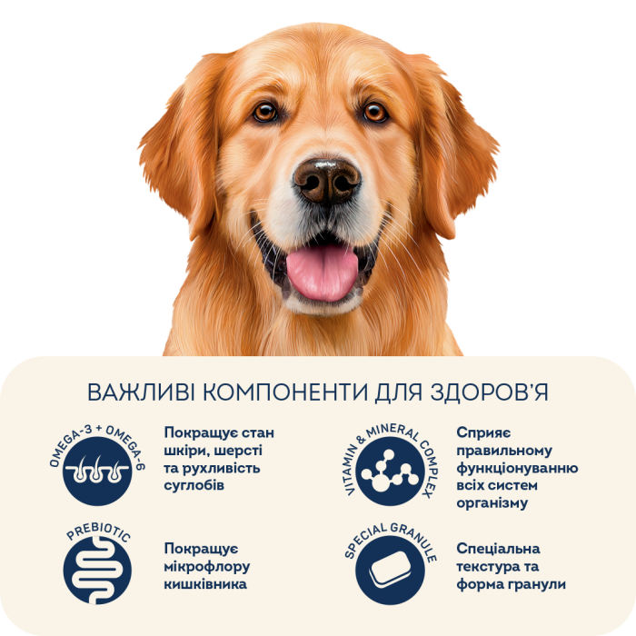 Home Food Корм DOG ADULT MAXI Здорова шкіра та блиск шерсті «Індичка та Лосось» (10 кг)