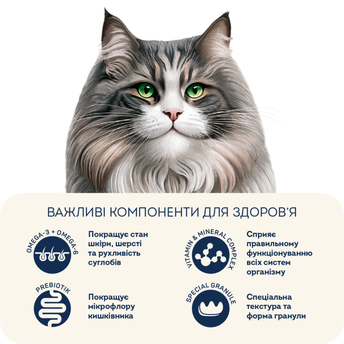 Home Food Корм CAT ADULT Hairball Control для стерилізованих "Індичка та ягоди" (10 кг)