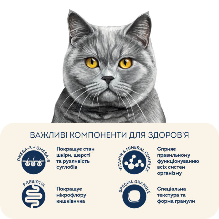 Home Food Корм CAT ADULT для котів британських та шотландських порід Індичка та качка (10 кг)