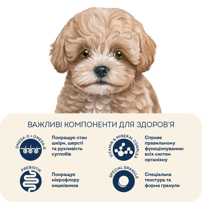 Home Food Корм PUPPY MINI Ягнятина та рис (10 кг)
