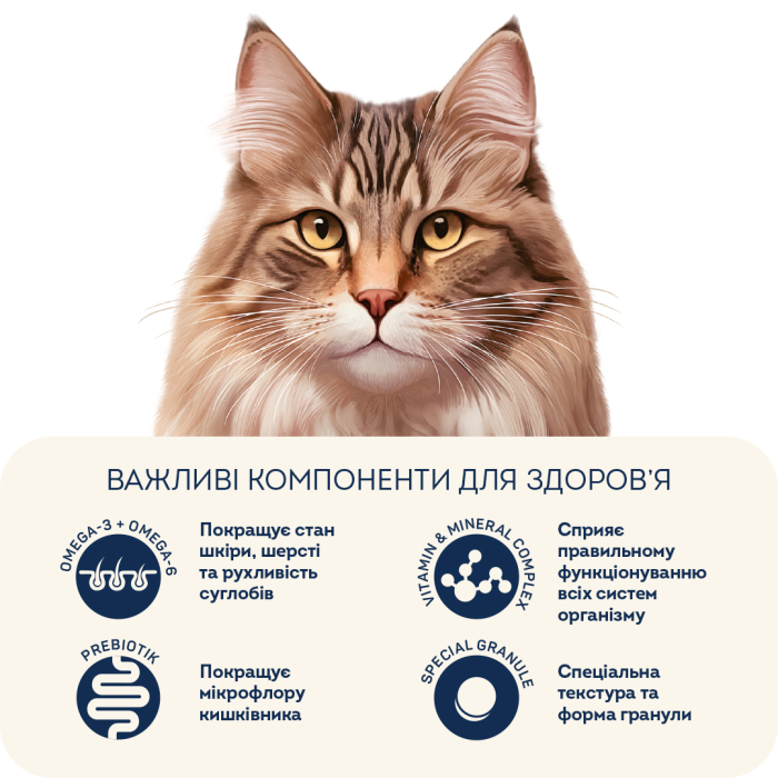 Home Food Корм CAT ADULT Для стерилізованих/кастрованих «Кролик та журавлина» (10 кг)