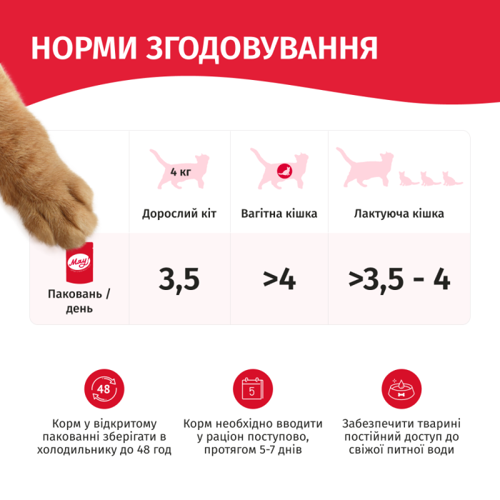 Влажный корм Мяу!, для взрослых кошек, с индейкой и печенью в нежном соусе, 100 г