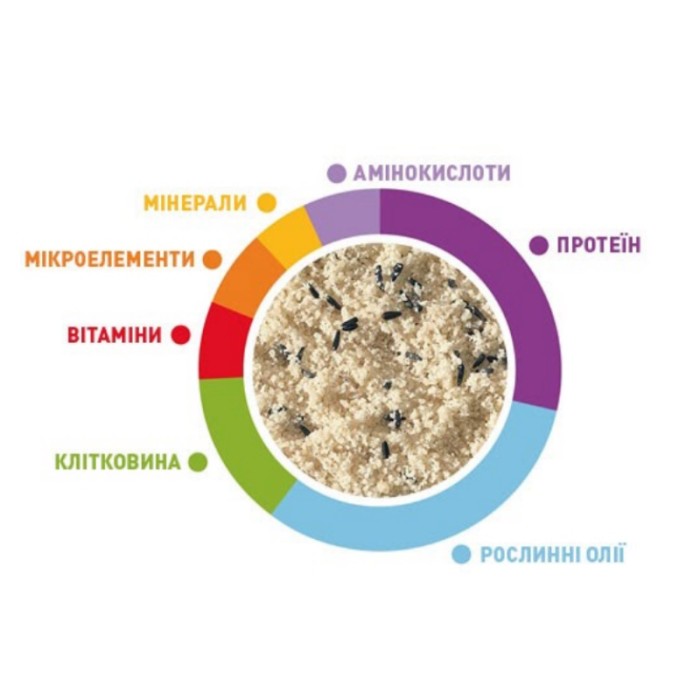 Padovan Blanc patee - Корм для зерноїдних птахів Падован Блан пате 300г