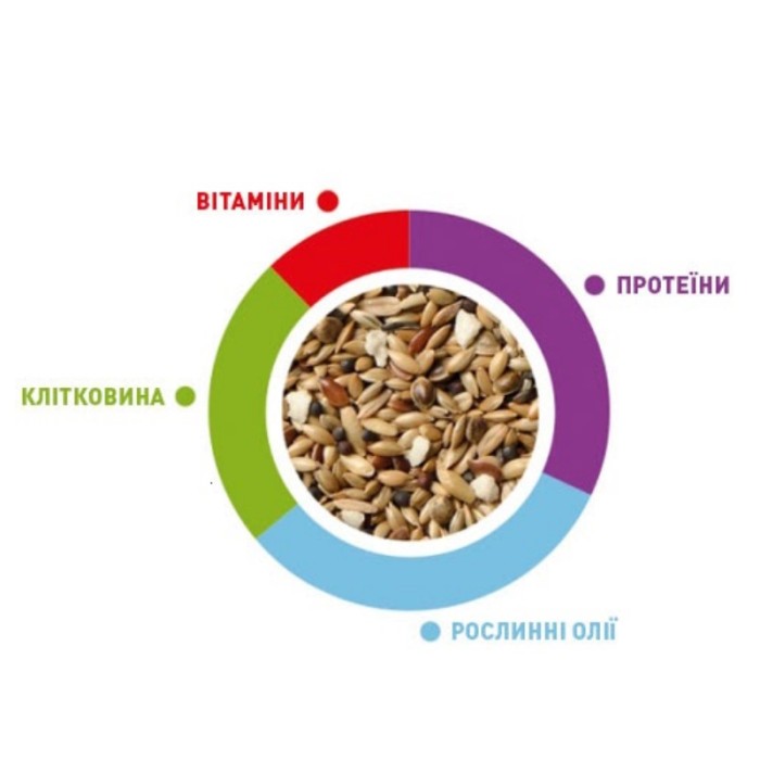 Padovan SunMix esotici - Корм для экзотических птиц, амадинов Падован СанМикс Эзотики 850г