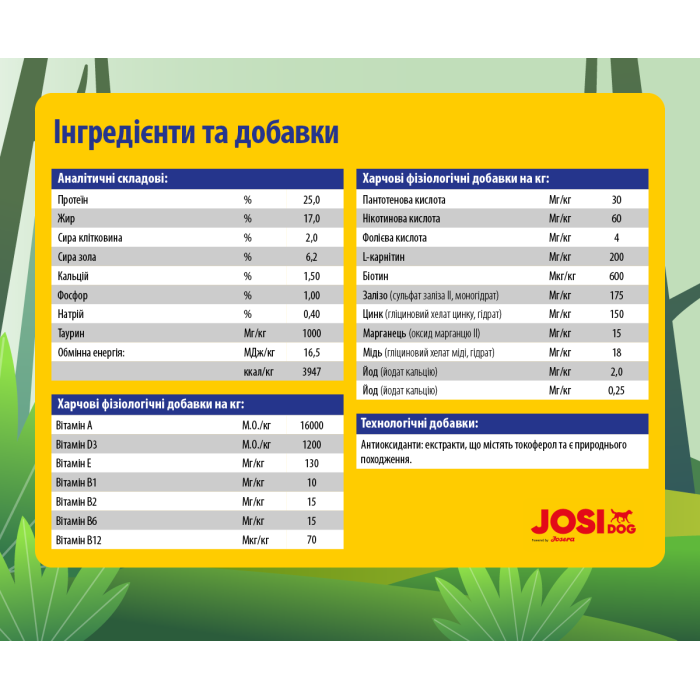 JOSIDOG ACTIVE (25/17) - корм Йозера для дорослих та молодих собак з підвищеною активністю та навантаженнями 15 кг