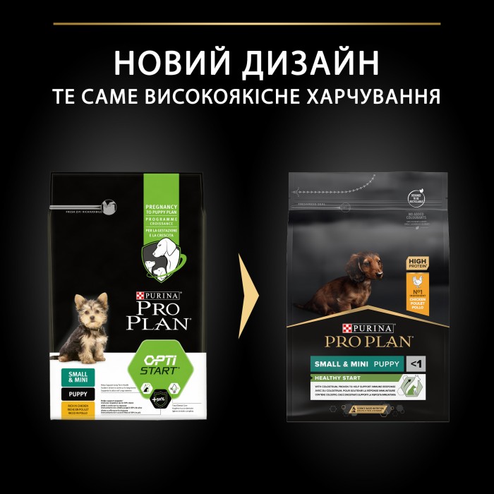 ProPlan Puppy Small&Mini з куркою для цуценят малих порід 3 кг