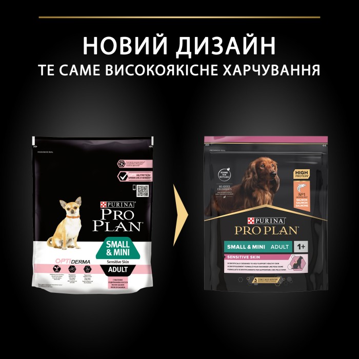 PRO PLAN сухий корм для дорослих собак дрібних та карликових порід з чутливою шкірою, лосось з рисом, пакет, 700 г