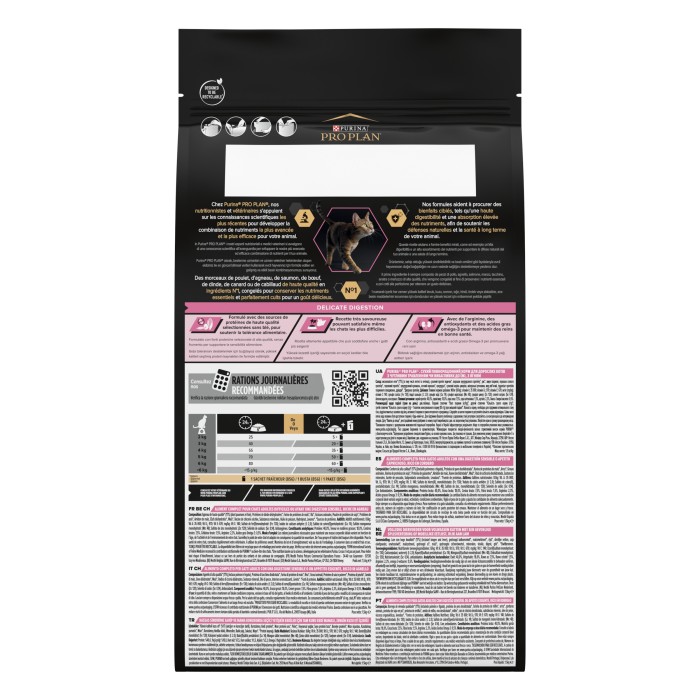 ProPlan Delicate для котів з чутливим травленням, з ягнятком 1,5 кг
