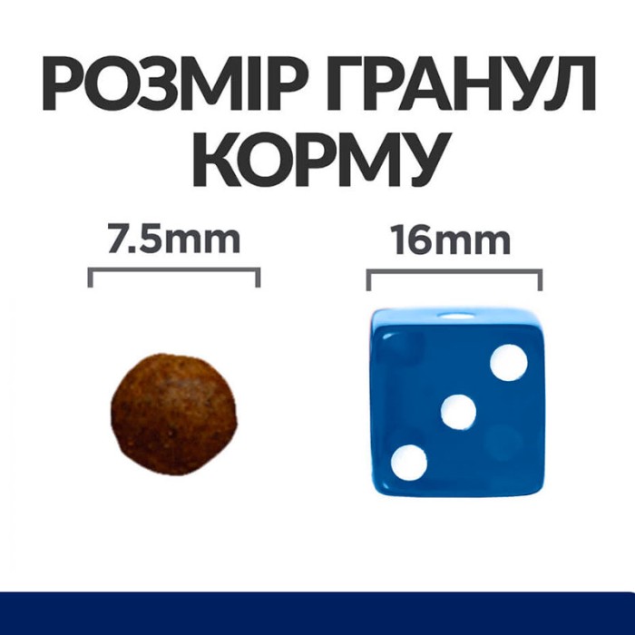 Сухий корм Hill’s Prescription Diet Canine z/d Mini, для собак дрібних порід із чутливим травленням, 1 кг