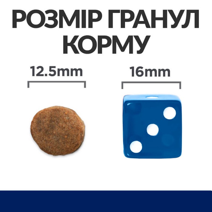 Сухий корм для собак Hill’s Prescription Diet Canine z/d , при харчовій алергії та чутливому травленні, 10 кг