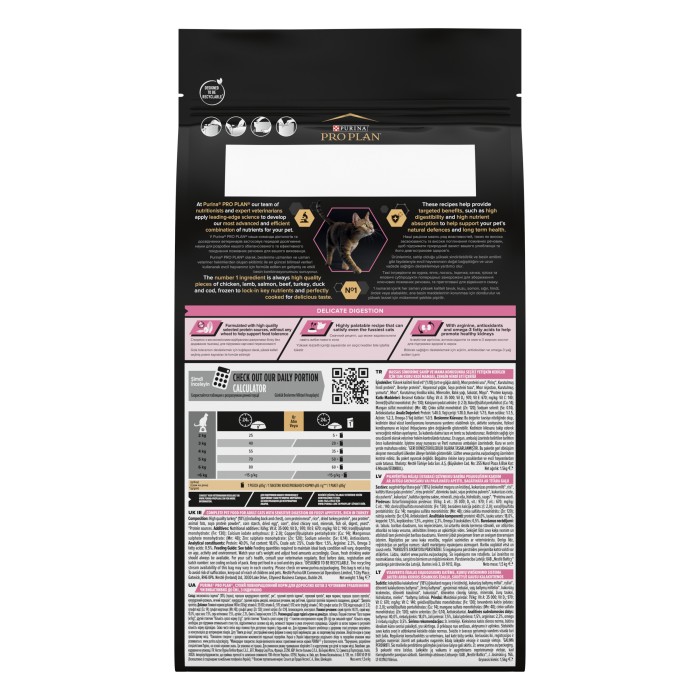 ProPlan Delicate з індичкою для котів із чутливою шкірою 1,5кг