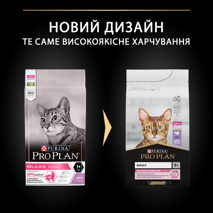 ProPlan Delicate з індичкою для котів із чутливою шкірою 1,5кг