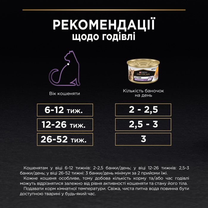 Влажный корм PRO PLAN Kitten Healthy Start для котят мусс с курицей 85 г