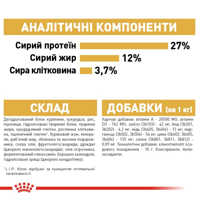 Сухий повнорационний корм Royal Canin Beagle Adult - сухий корм для біглів від 12 міс. 3 кг