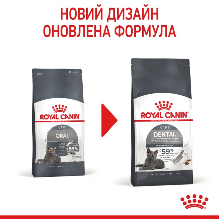 Корм для котів Royal Canin Dental Care  1,5 кг