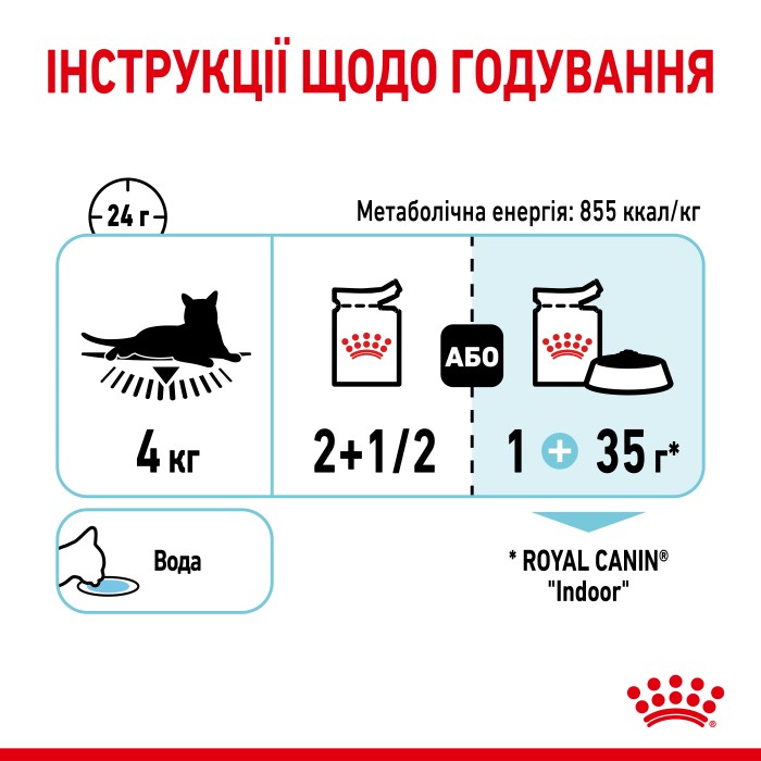 Вологий корм для дорослих котів ROYAL CANIN SENSORY FEEL GRAVY 0.085 кг