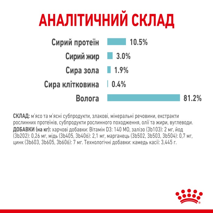 Вологий корм для дорослих котів ROYAL CANIN SENSORY FEEL JELLY 0.085 кг