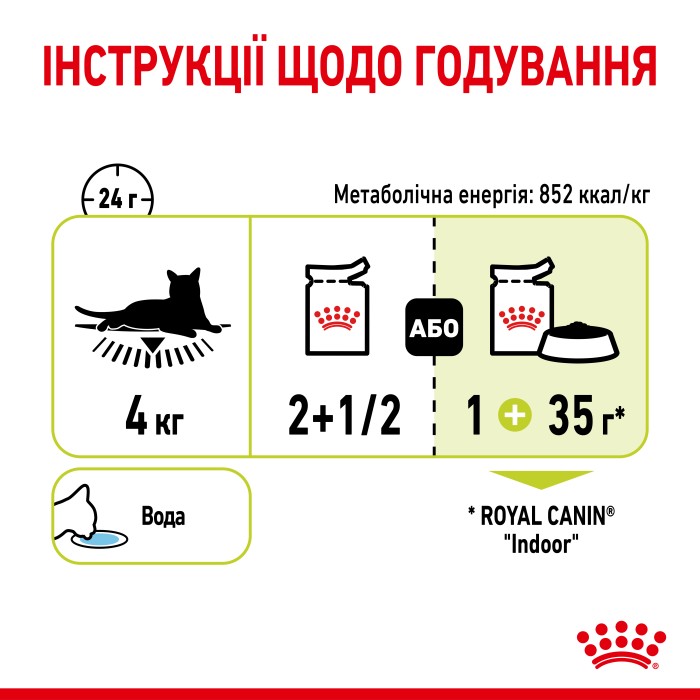 Вологий корм для дорослих котів ROYAL CANIN SENSORY SMELL GRAVY 0.085 кг