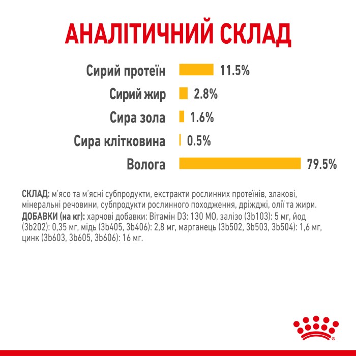 Вологий корм для дорослих котів ROYAL CANIN SENSORY TASTE GRAVY 0.085 кг