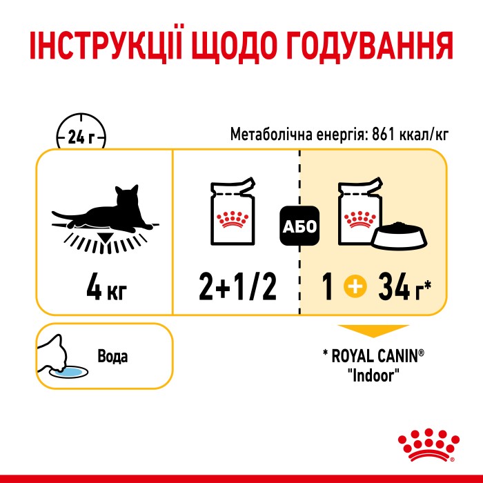 Вологий корм для дорослих котів ROYAL CANIN SENSORY TASTE GRAVY 0.085 кг