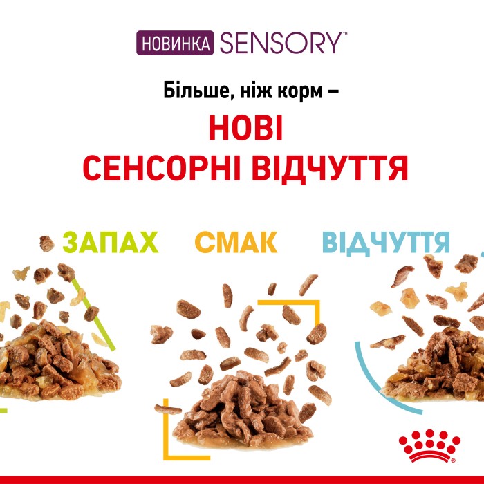 Влажный корм для взрослых кошек ROYAL CANIN SENSORY TASTE JELLY 0.085 кг*