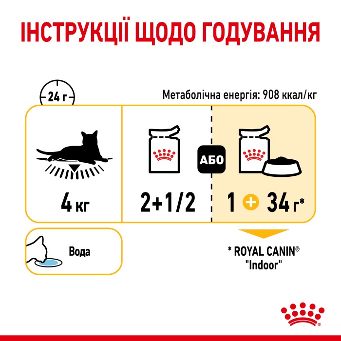 Влажный корм для взрослых кошек ROYAL CANIN SENSORY TASTE JELLY 0.085 кг*