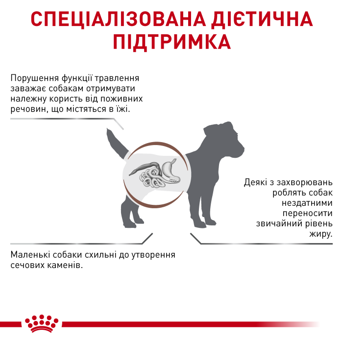 Royal canin GASTROINTESTINAL LOW FAT SMALL DOG 3,5 kg