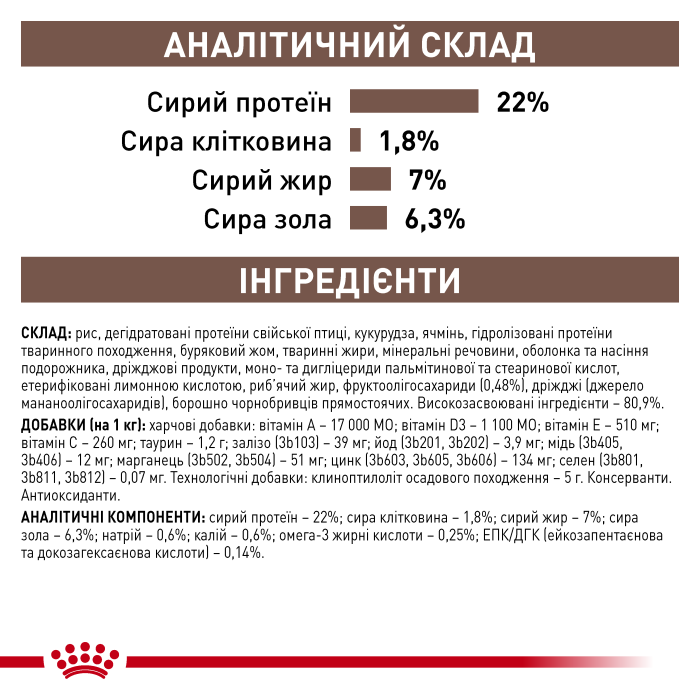 Royal canin GASTROINTESTINAL LOW FAT SMALL DOG 3,5 kg
