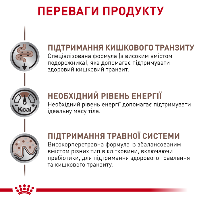 Royal canin GASTROINTESTINAL FIBRE RESPONSE CAT (шматочки в соусі) 0,085 kg