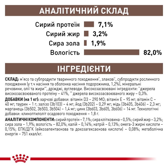 Royal canin GASTROINTESTINAL FIBRE RESPONSE CAT (шматочки в соусі) 0,085 kg