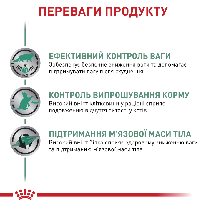 Royal canin SATIETY WEIGHT MANAGEMENT CAT (шматочки у соусі) 0,085 kg