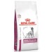 ***Royal Canin CANINE MOBILITY SUPPORT - 2кг  (термін придатності 10.2026)