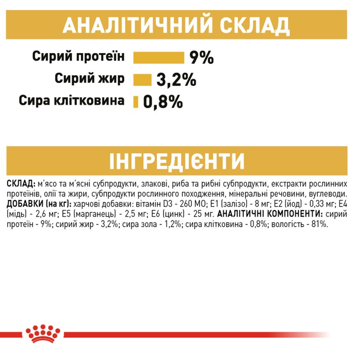 Вологий корм для дорослих котів ROYAL CANIN BRITISH SHORTHAIR ADULT 0.085 кг 