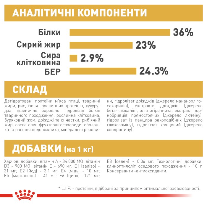 Корм для кошенят ROYAL CANIN MAINECOON KITTEN 0.4 кг