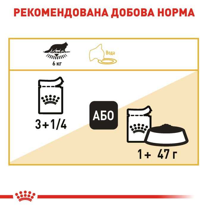 Вологий корм для дорослих котів ROYAL CANIN MAINECOON ADULT 0.085 кг