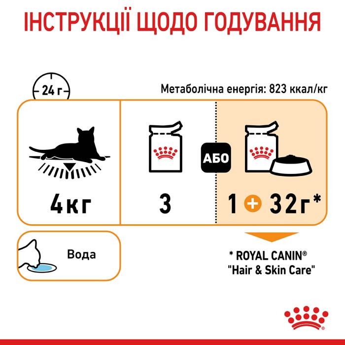 Влажный корм для взрослых кошек ROYAL CANIN HAIR & SKIN CARE IN JELLY 0.085 кг